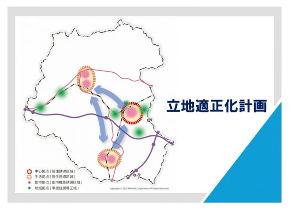 国土交通省「立地適正化計画の手引き」に笠間市立地適正化計画が参考事例として掲載されました