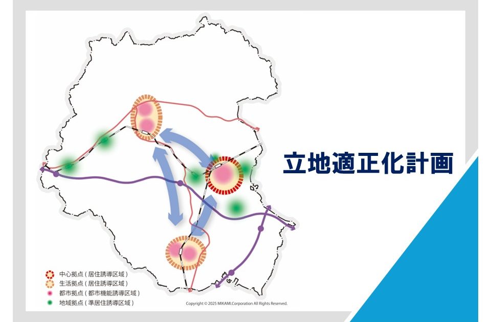国土交通省「立地適正化計画の手引き」に笠間市立地適正化計画が参考